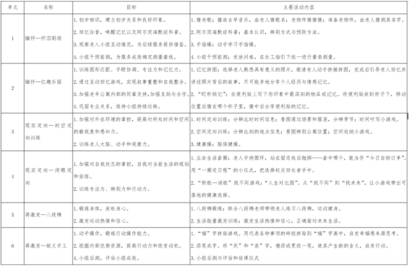 内容设计截图_800.png